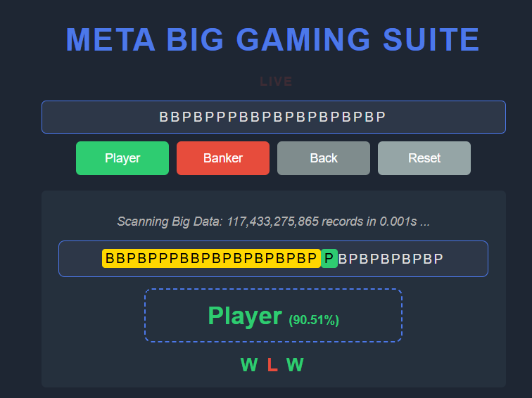 Meta Big Gaming Suite