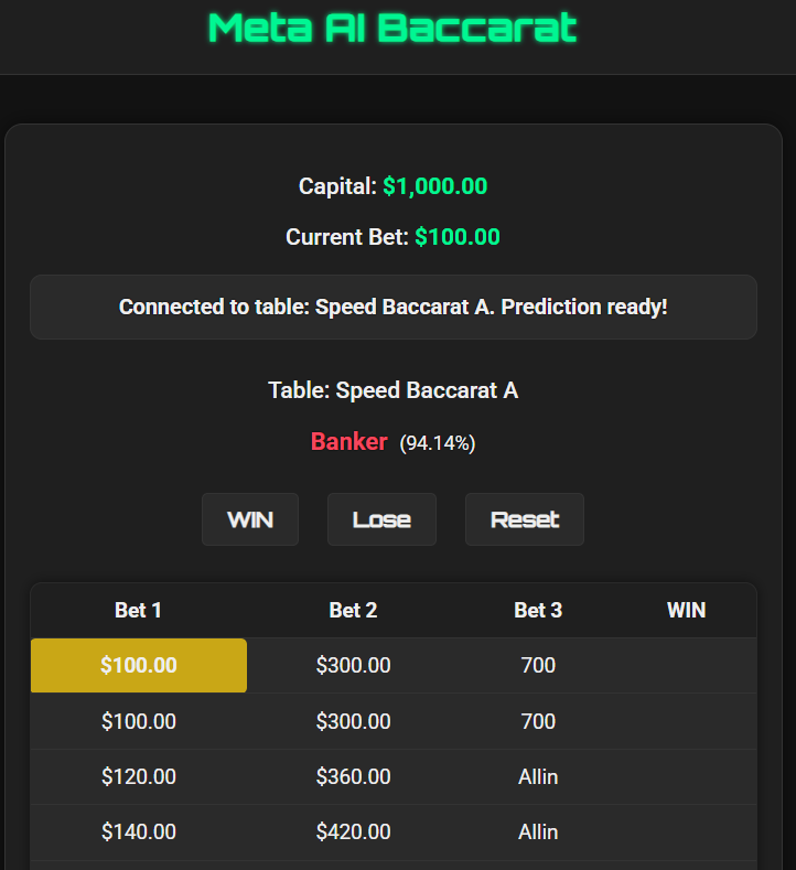 Meta AI Baccarat